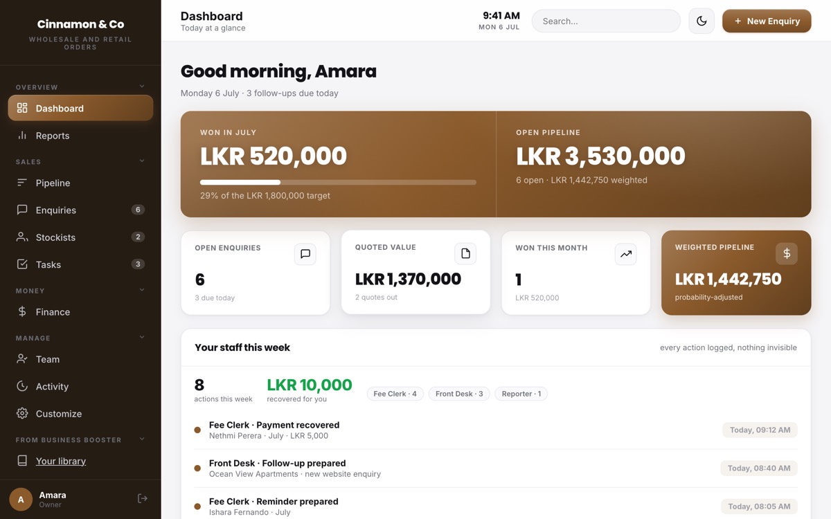 The sales demo dashboard: won this month, the open pipeline and the staff activity for the week