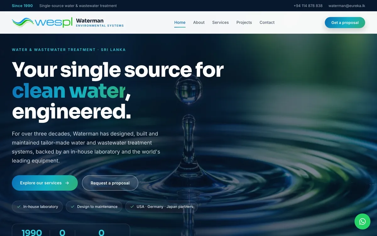 Waterman website